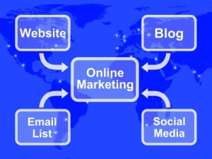 Internet Marketing tips and strategies